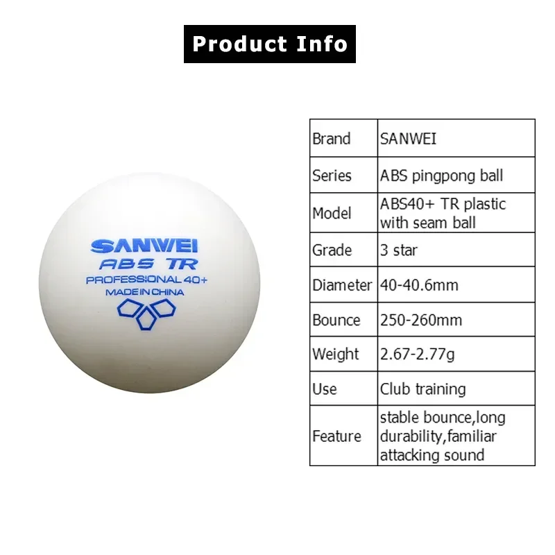 ลูกปิงปอง SANWEI-ABS TR 3 ดาว  - Donic Table Tennis Ball บทวิจารณ์และราคา