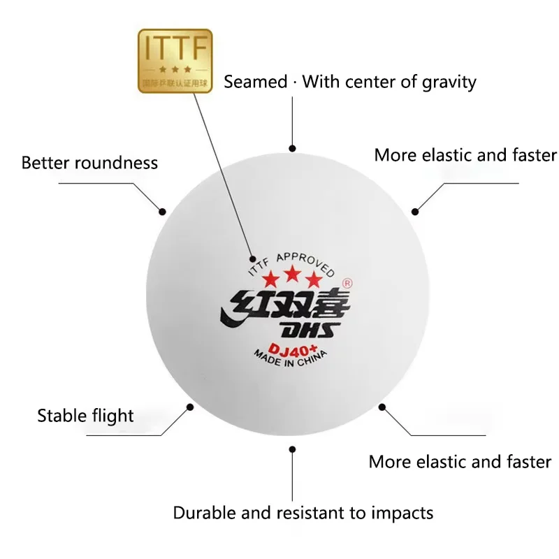 ใหม่ DHS DJ40 + ลูกปิงปอง WTT  - Donic Table Tennis Ball บทวิจารณ์และราคา