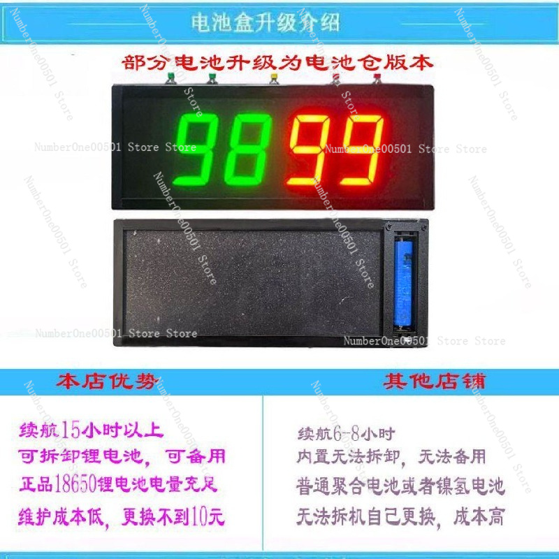 ป้ายคะแนนอิเล็กทรอนิกส์สำหรับก - Table Tennis Score บทวิจารณ์และราคา
