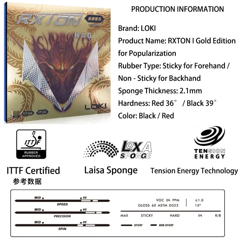 ยางปิงปอง LOKI RXTON 1 รุ่นฝึก - Donic Table Tennis Ball บทวิจารณ์และราคา
